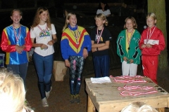 Pigerne